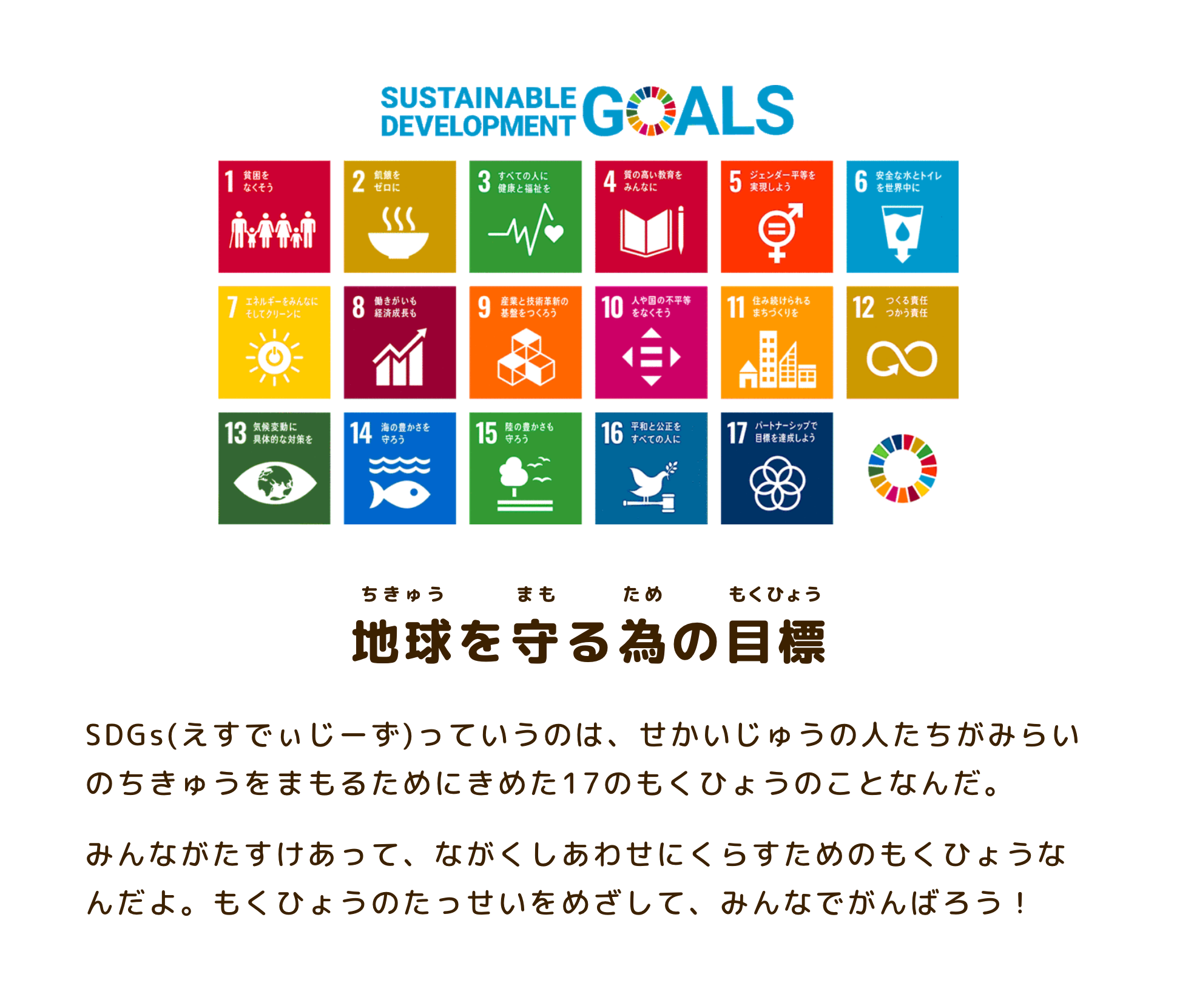 地球を守る為の目標 SDGs(えすでぃじーず)っていうのは、せかいじゅうの人たちが みらいのちきゅうをまもるためにきめた 17のもくひょうのことなんだ。だれひとりとりのこさず、たすけあって、ながくしあわせにくらすための、わたしたちのもくひょうなんだよ。