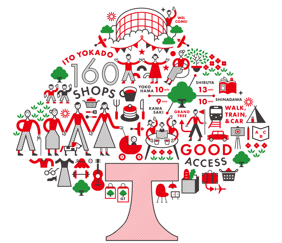 GRAND TREE MUSASHIKOSUGI